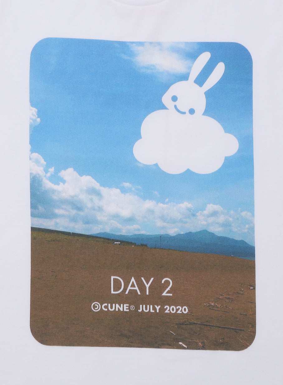 4種類Tシャツ 天気 DAY 2