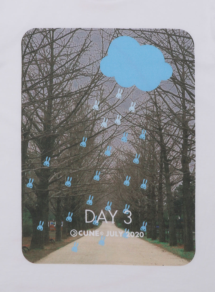 4種類Tシャツ 天気 DAY 3