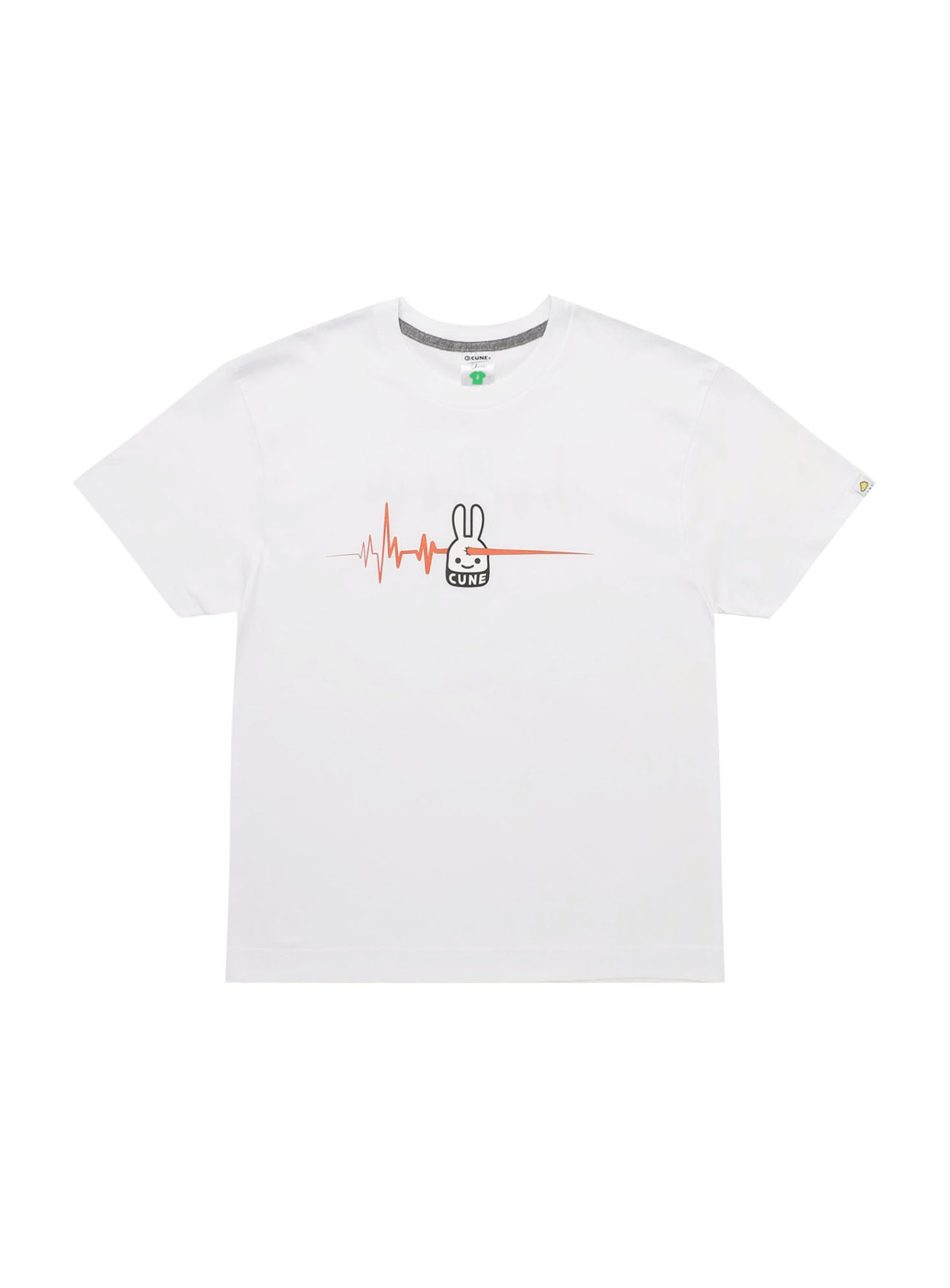S/S Tee 波形