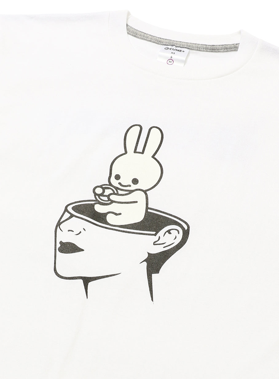 S/S Tee 操縦