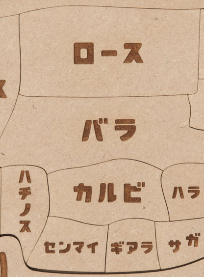 牛肉パズル