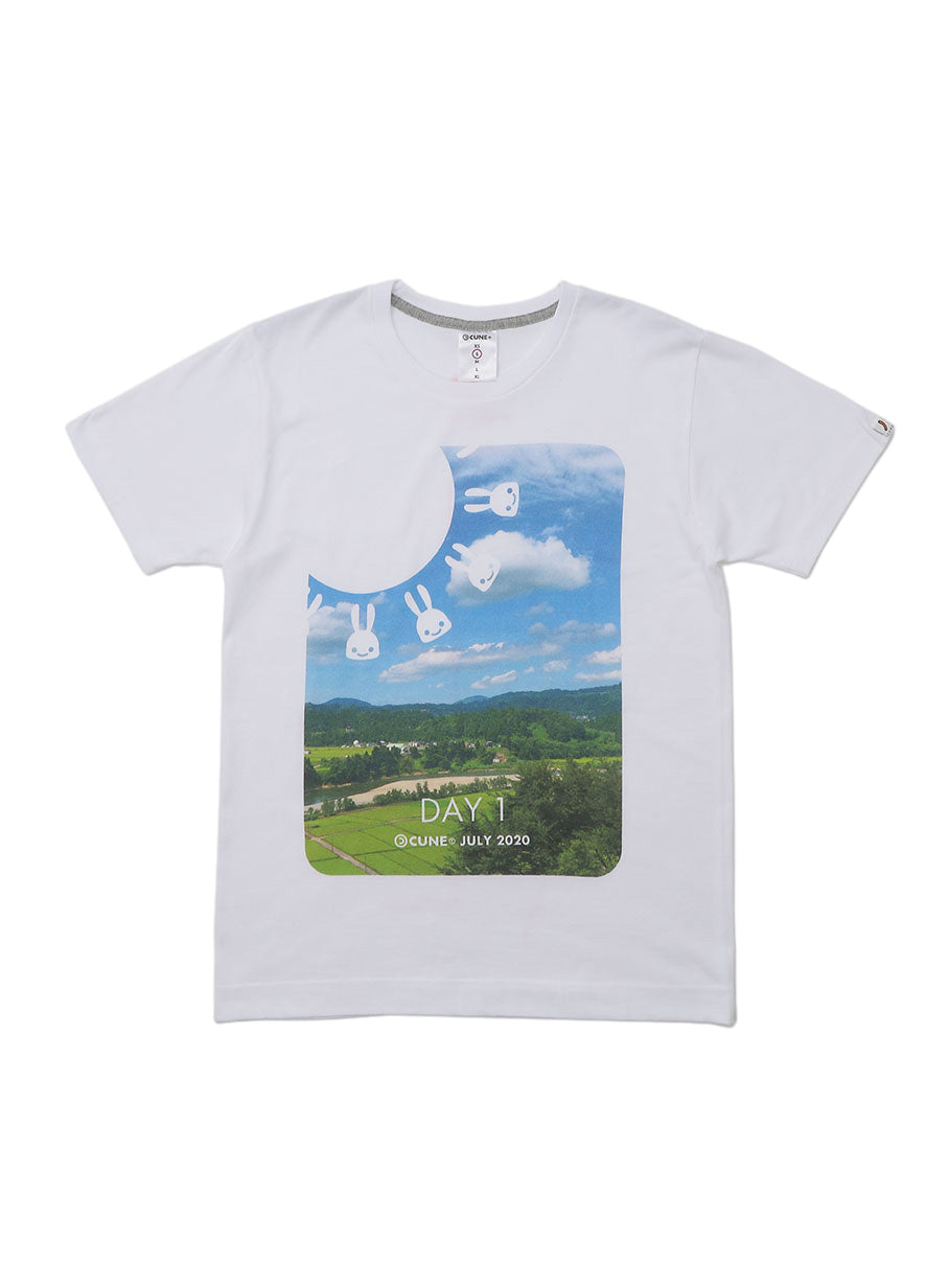 4種類Tシャツ 天気 DAY 1