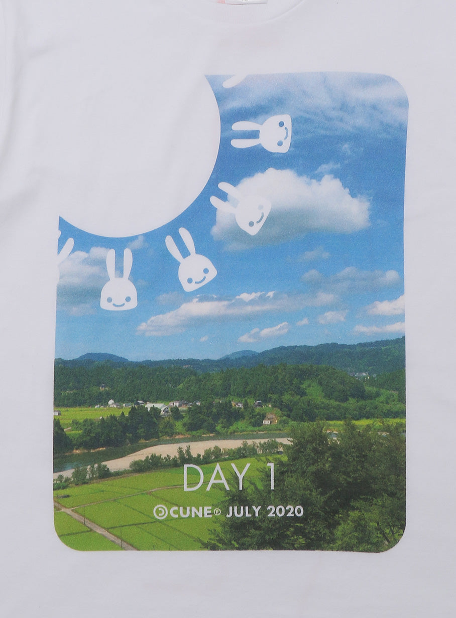 4種類Tシャツ 天気 DAY 1