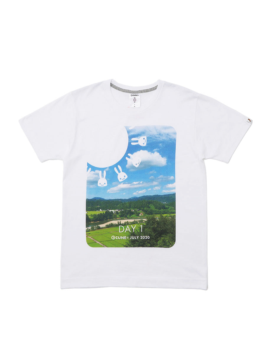 4種類Tシャツ 天気 DAY 1