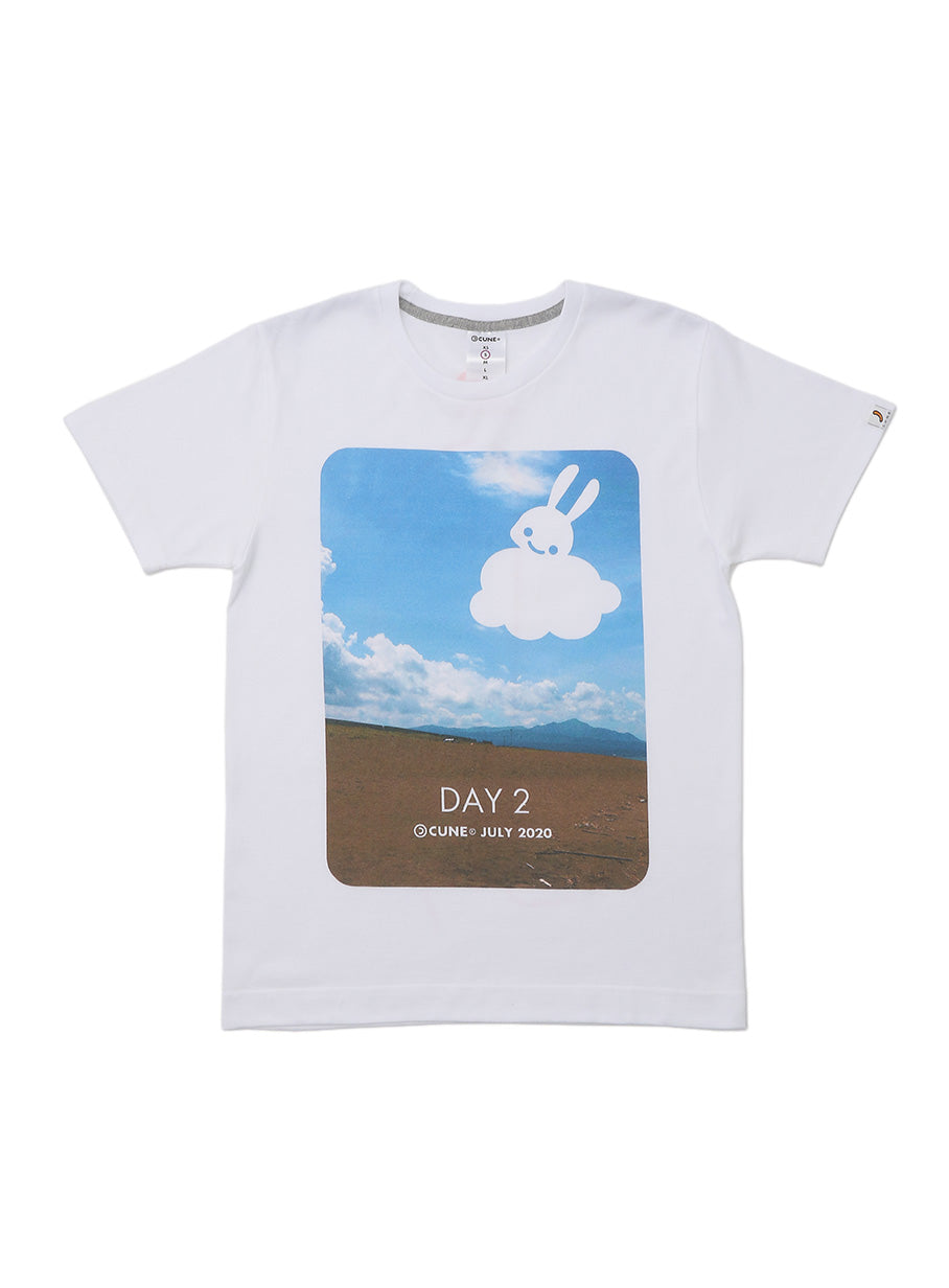4種類Tシャツ 天気 DAY 2