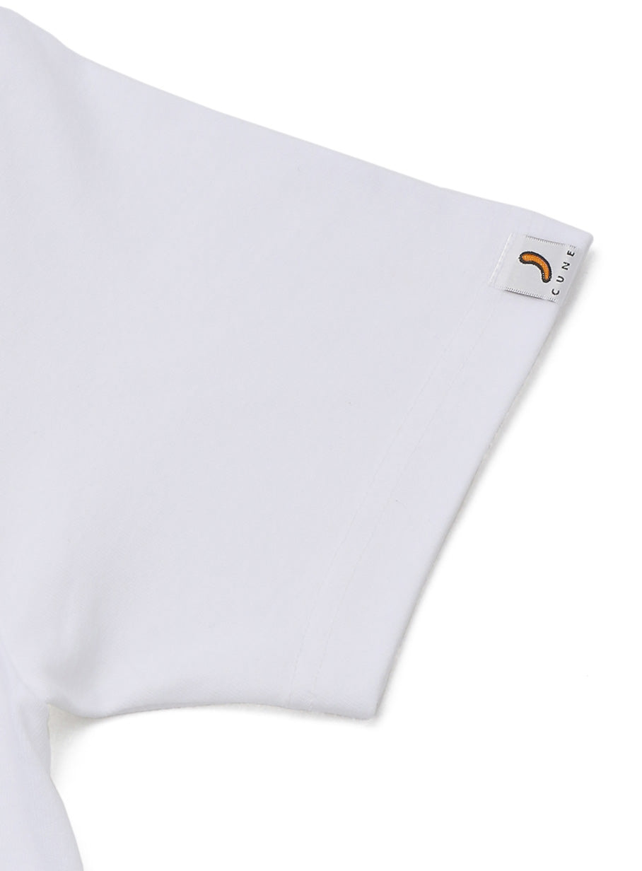 4種類Tシャツ 天気 DAY 2
