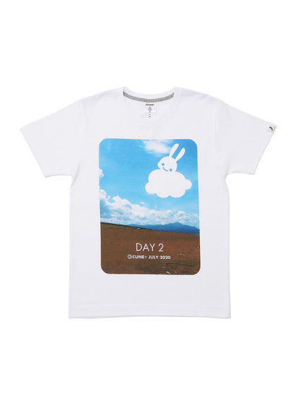 4種類Tシャツ 天気 DAY 2