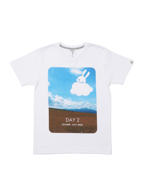 4種類Tシャツ 天気 DAY 2