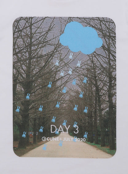 4種類Tシャツ 天気 DAY 3
