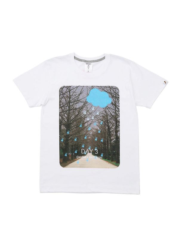 4種類Tシャツ 天気 DAY 3