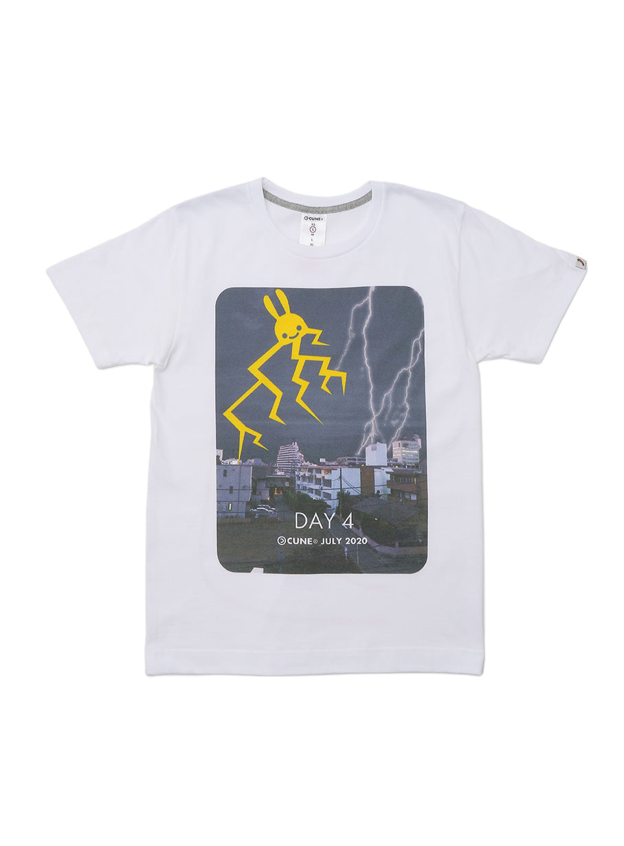 4種類Tシャツ 天気 DAY 4