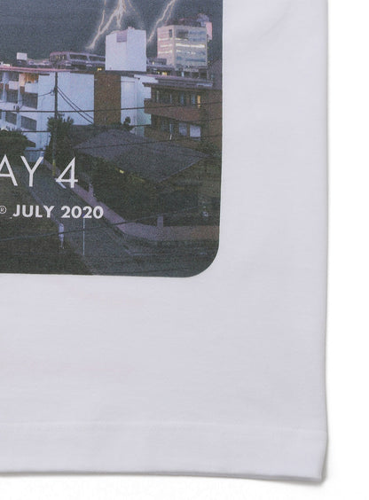 4種類Tシャツ 天気 DAY 4