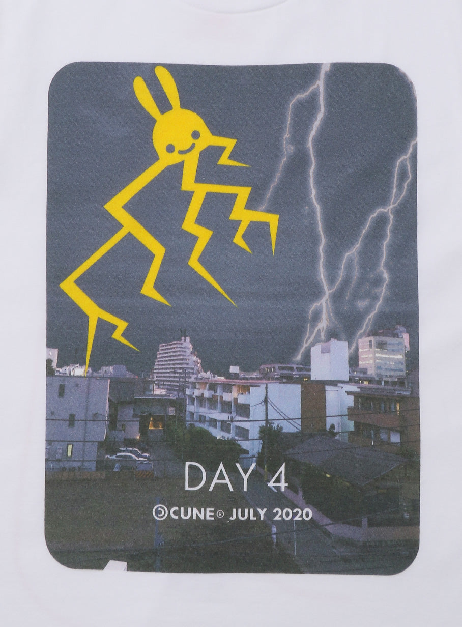 4種類Tシャツ 天気 DAY 4