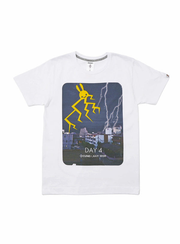 4種類Tシャツ 天気 DAY 4