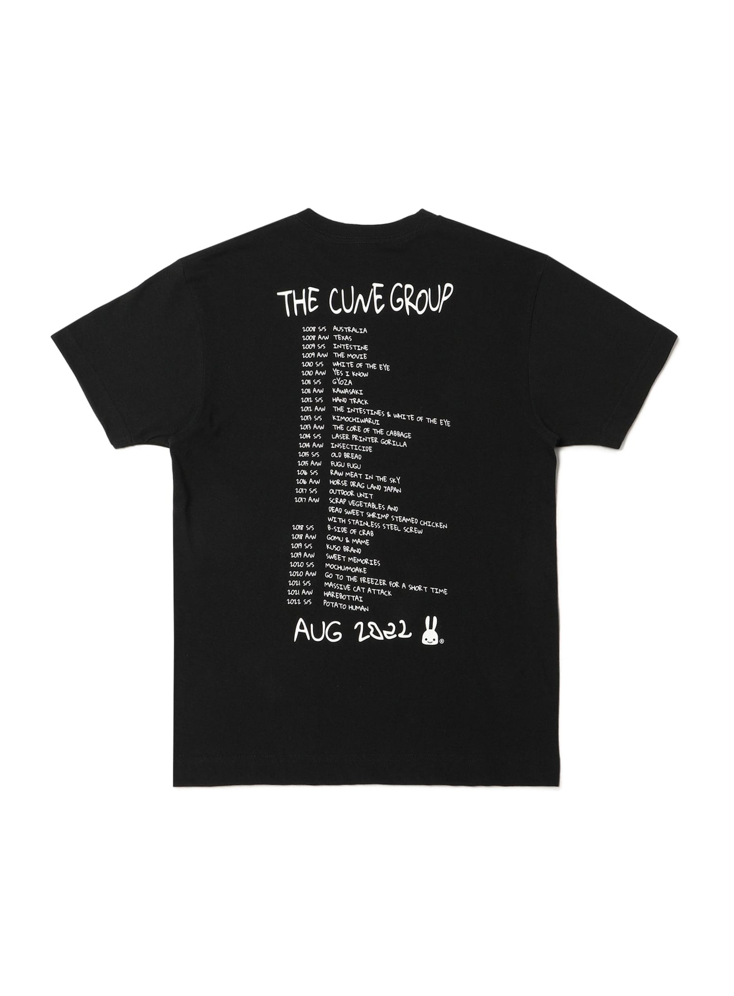 THE CUNE GROUP Tee NV