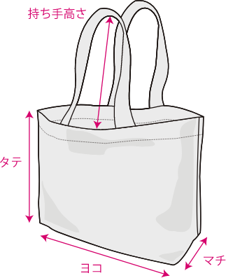 PACKMAN COLLAB TOTE BAG 食べられるウサギ – CUNE PACKMAN COLLAB TOTE BAG 食べられるウサギ – CUNE