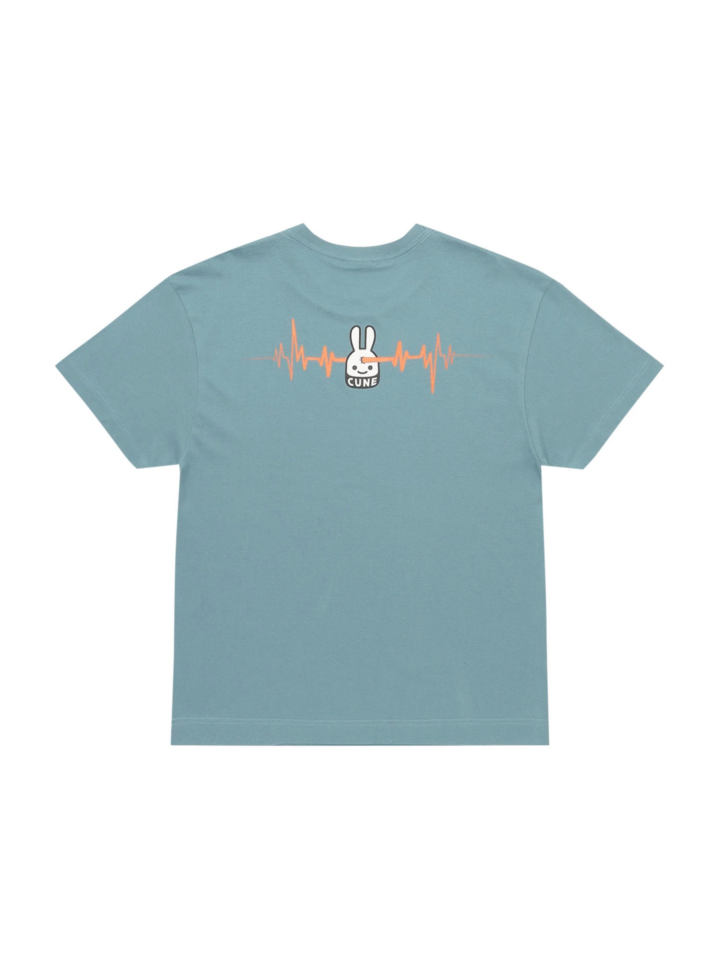 S/S Tee 波形