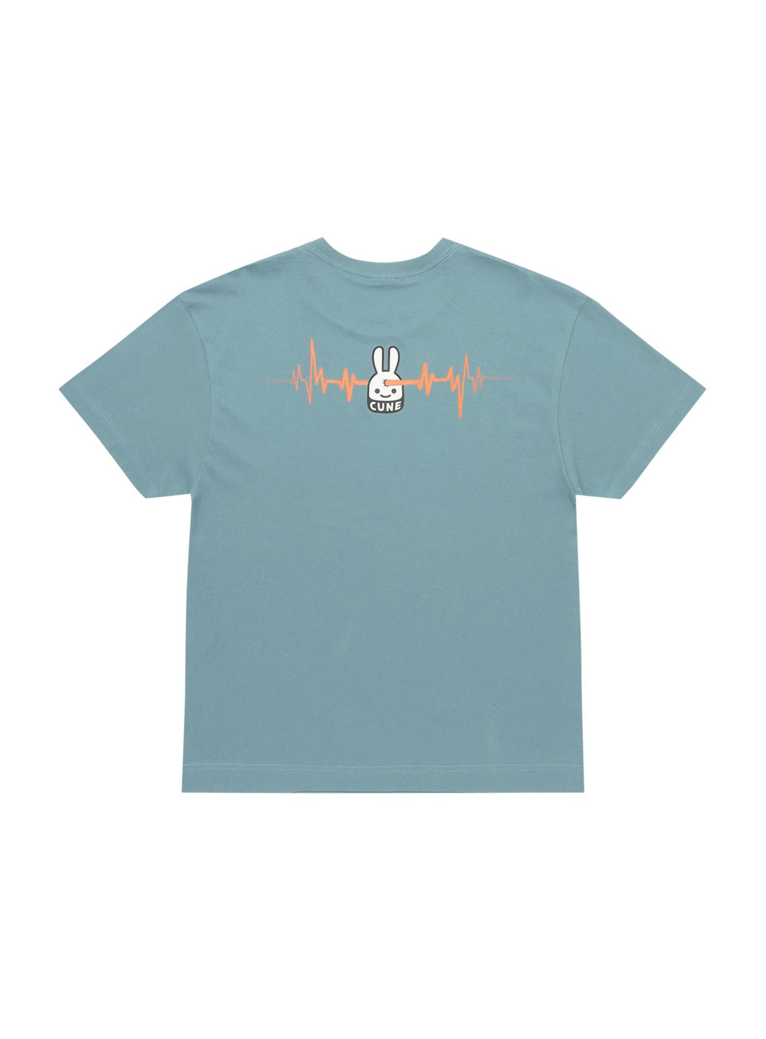 S/S Tee 波形