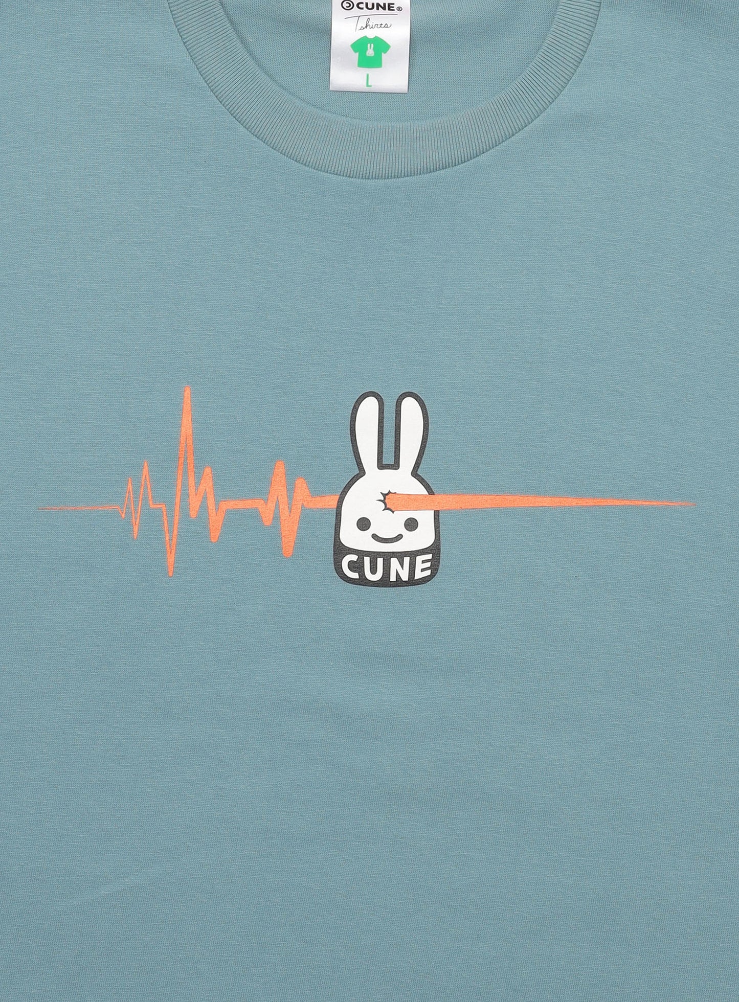 S/S Tee 波形