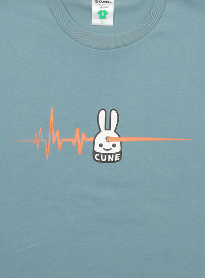 S/S Tee 波形