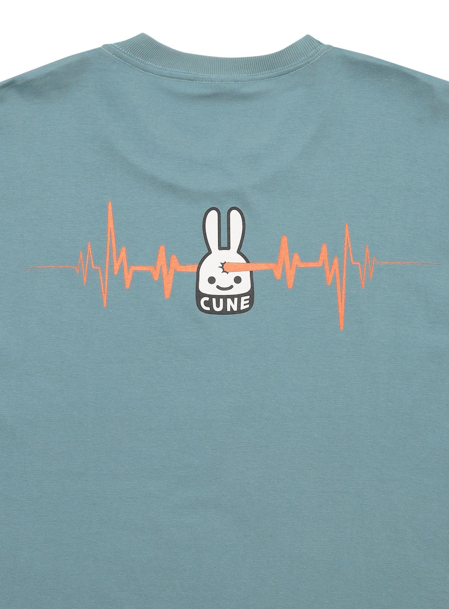 S/S Tee 波形