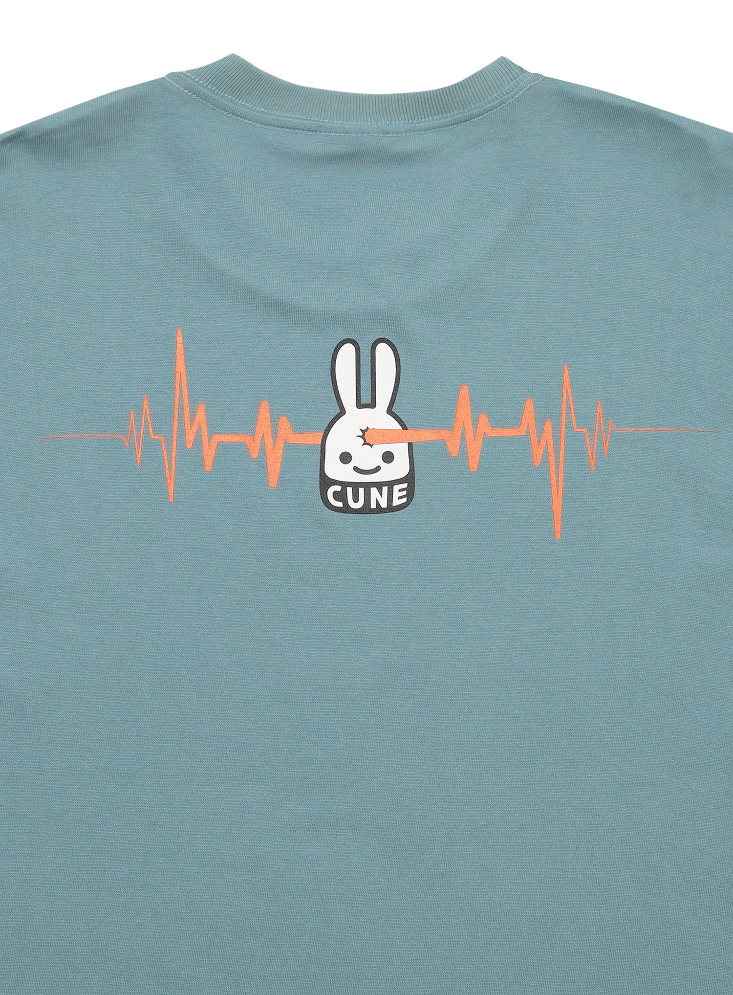 S/S Tee 波形