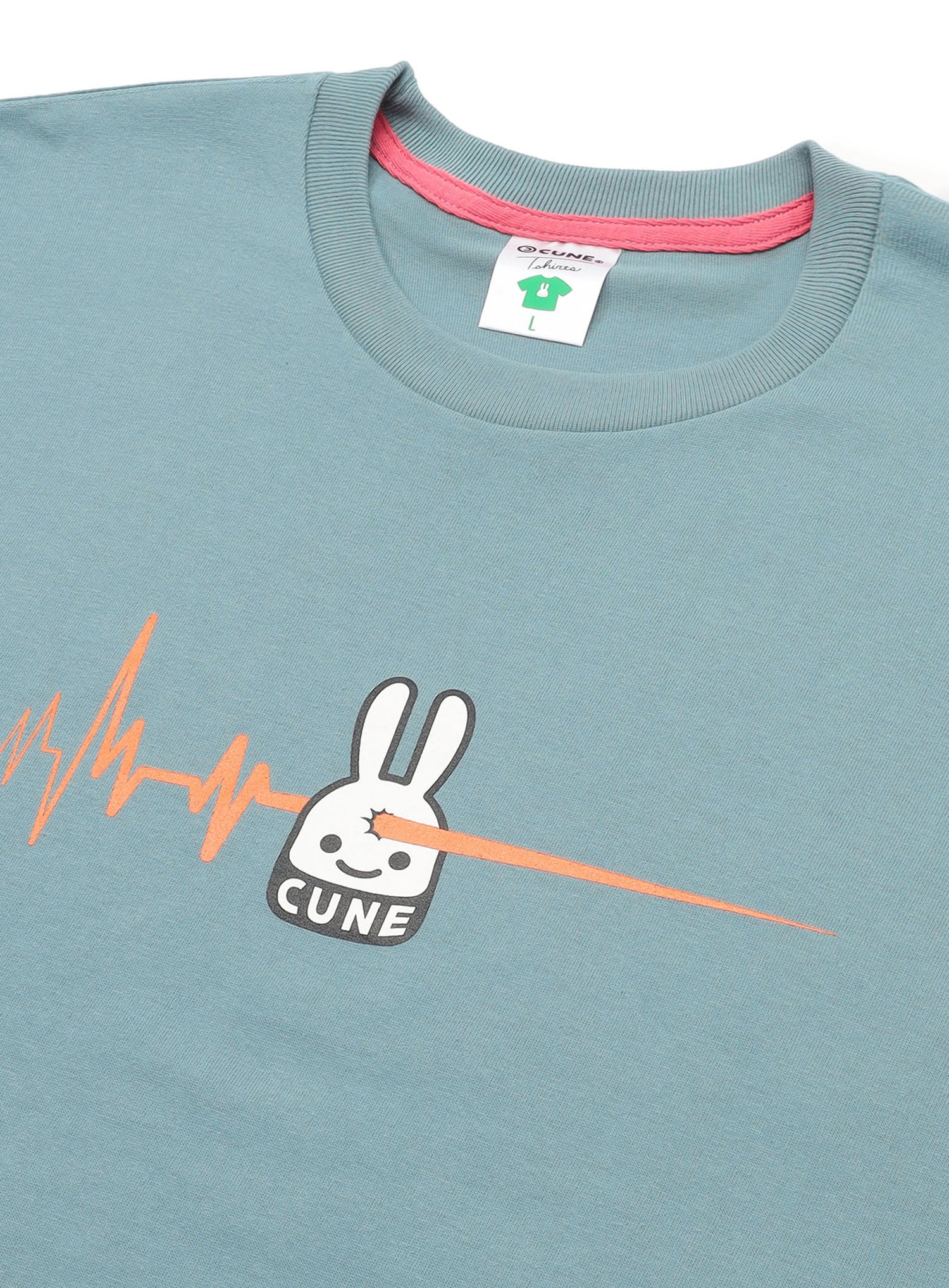 S/S Tee 波形