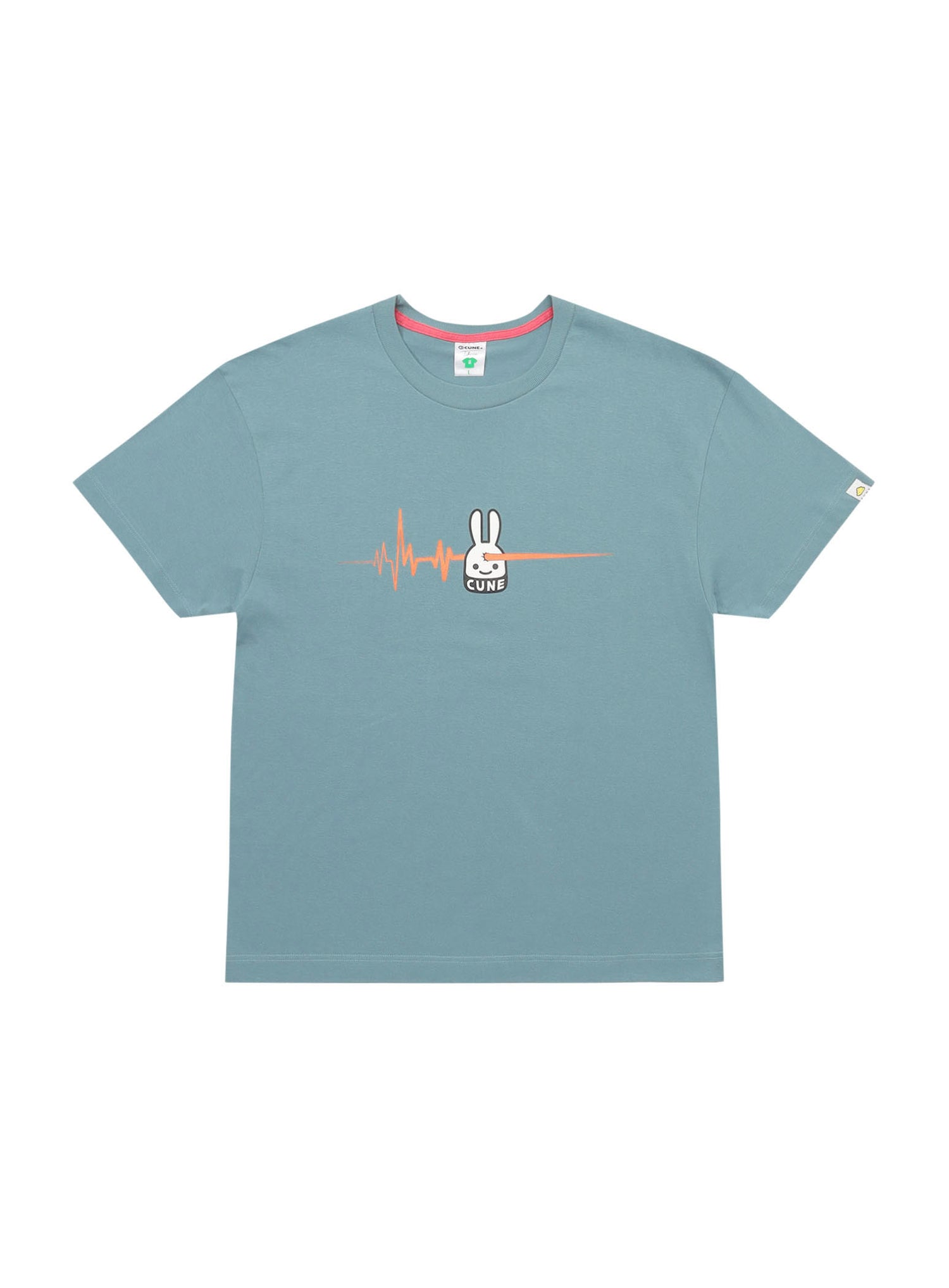 S/S Tee 波形