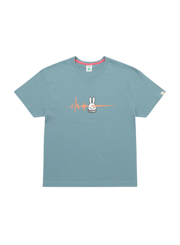S/S Tee 波形